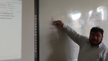 Programación aplicada a la industria Laboratorio 8 parte 1