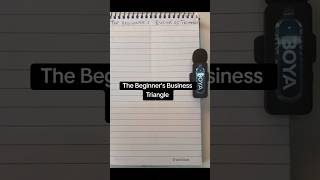The Beginner&#39;s Business Triangle 📐