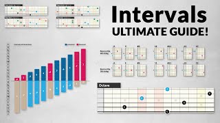 INTERVALS for Guitar -crystal clear and ultimate guide