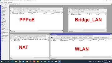 Mikrotik, Configuration PPPoE, Lan and Wlan