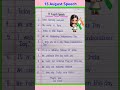 15 August Speech | Independence Day Speech | 10 Lines Speech on Independence Day #shorts #ytshorts