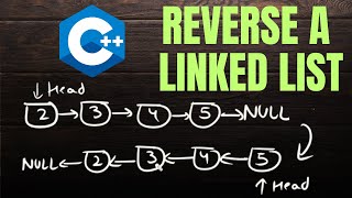 How to Reverse a Linked List using Iterative Method