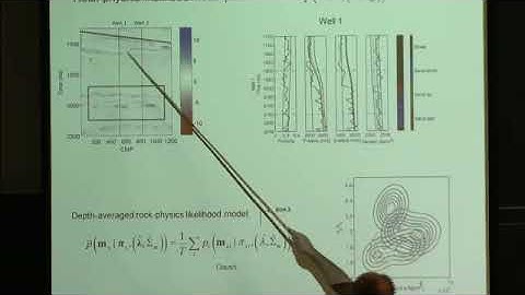 Prof. Henning Omre | Spatial categorical inversion: Seismic inversion into lithology/fluid...