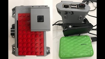 Raspberry Pi Motion Detection Camera Config Script