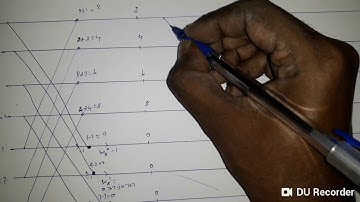 Fast Fourier Transform 6