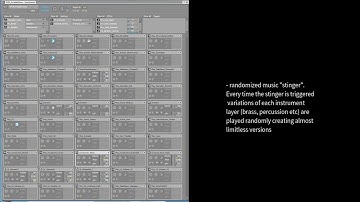 Wwise - A Complete Game Audio Demonstration