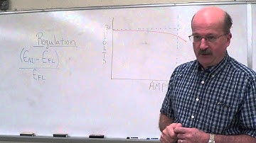 DC Shunt Generator Power Loss Calculations pt 2