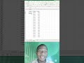 Sequência numérica no Excel #Shorts