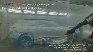 Onew PaintGo Automatic Spray Painting Robotic System-Three On-car Parts Painting At One-time