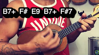 Sonho por sonho - Leandro & Leonardo (Cifras simplificadas para cavaquinho) Sonho por sonho - Leandro & Leonardo (Cifras simplificadas para cavaquinho)