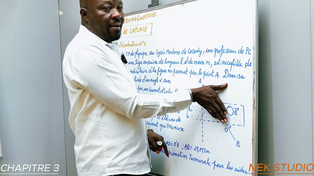 LOI DE LAPLACE - SITUATION D'EVALUATION 1