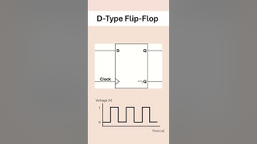 D-Type Flip-Flops #revision #alevelcomputerscience