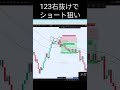 【勝率激変】FX初心者が「三尊」だけで月収◯万円稼ぐためのエントリー術 #FX　#FX初心者　#トレード初心者　#トレード #fx手法