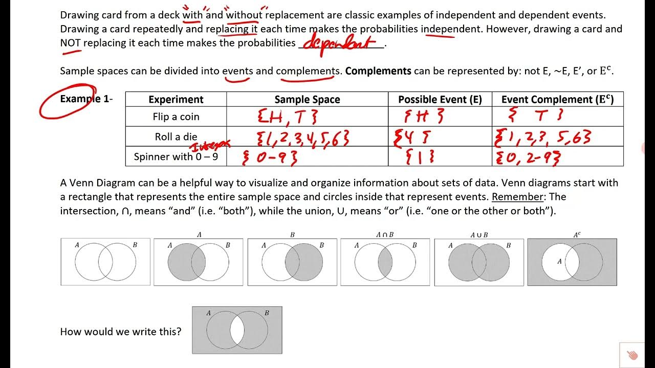 17.2 Sample Space, Venn Diagrams, and Probability - YouTube