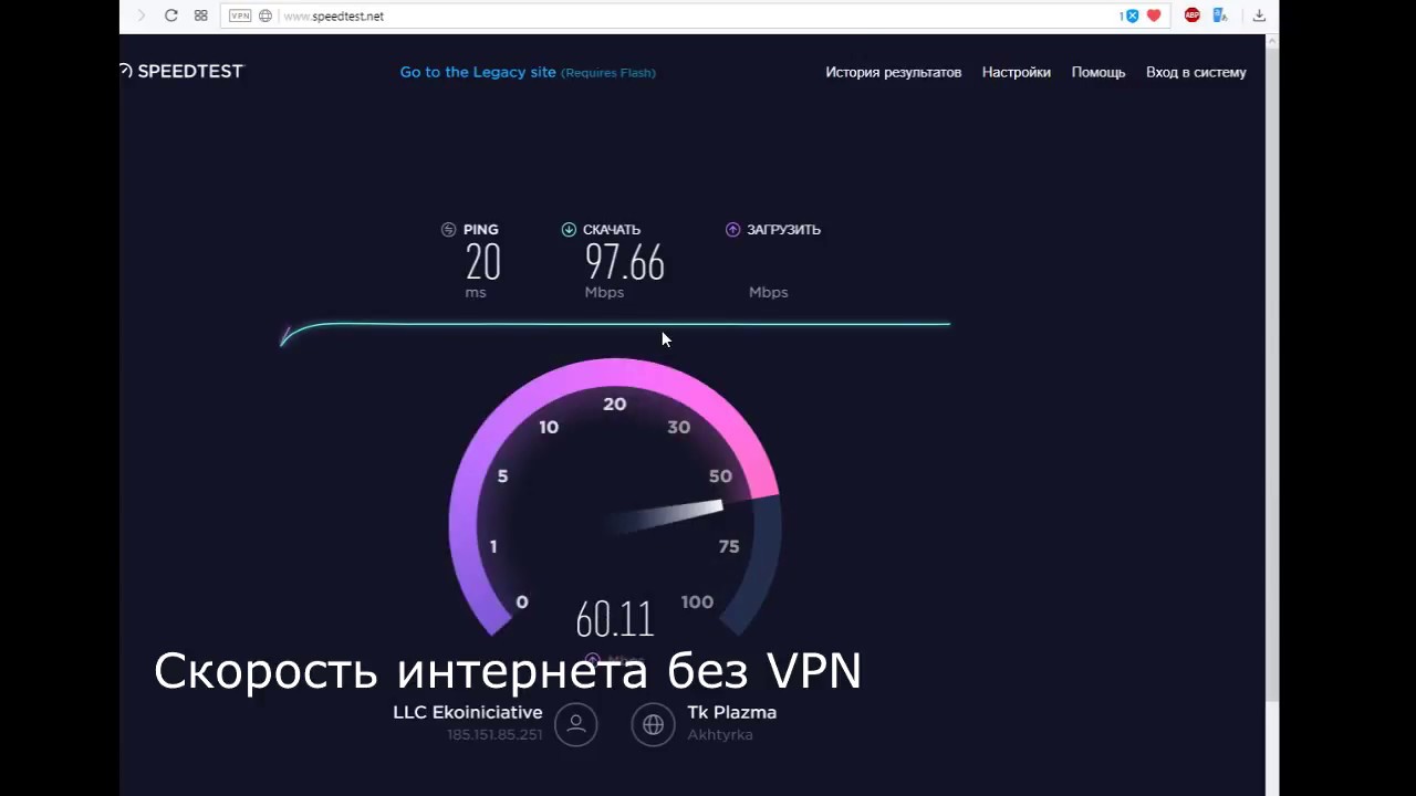 Лучший тест скорости. Тест скорости интернета. Скорость интернета Speedtest. Проверить скорость интернета. Скорость интернета Ookla.