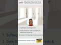 Unlock Your IT Career with IT Tutor PRO