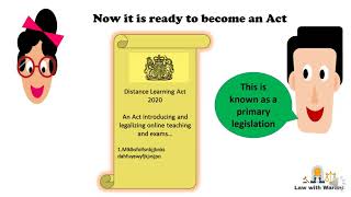 Do you know the difference between primary and secondary legislation?