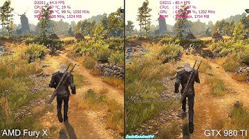 The Witcher 3 AMD Fury X Vs GTX Titan X Frame Rate Comparison