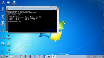 #How to create ISO file with cmd command