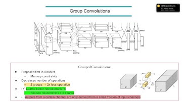 MLT CNN Architectures: ShuffleNet - theory