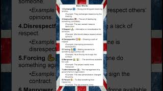 Improve Your English Vocabulary With These Essential Words | Trump - Zelensky meeting #english