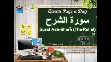 📖 Word-by-Word Meaning & Roots🌱 Chapter 94 🧾 Surat Ash-Sharĥ (The Relief) - سورة الشرح