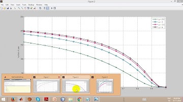 Dynamic Buffer Status based Control for LTE-A Network with Underlay D2D Communication|ieee projects