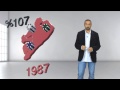 لقطات مميزة أثر القمار لقطات مميزة أثر القمار