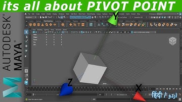 Autodesk Maya 2024 Tutorial | Pivot Point in Autodesk Maya | In-Depth Tutorial | Hindi / Urdu
