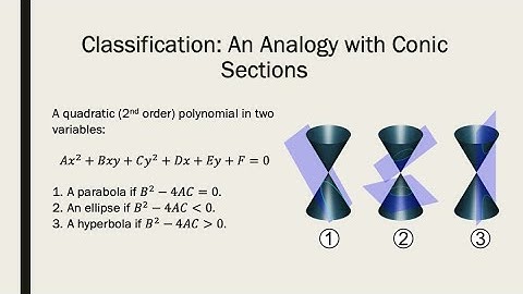 Introduction to PDEs - Video Lecture 5
