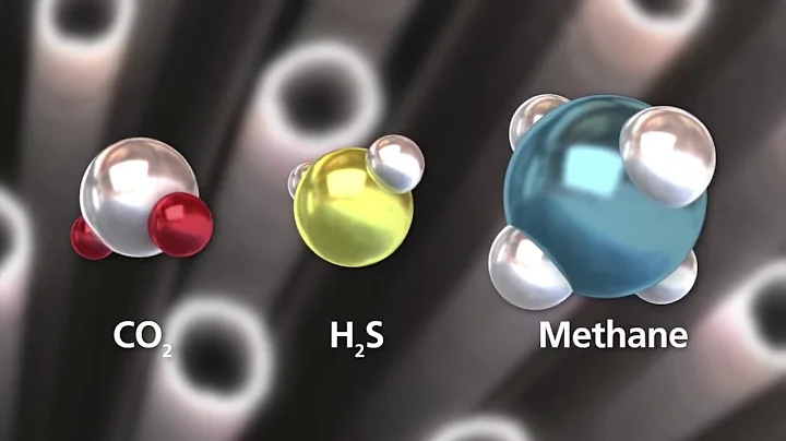 CO2 Separation - How It Works