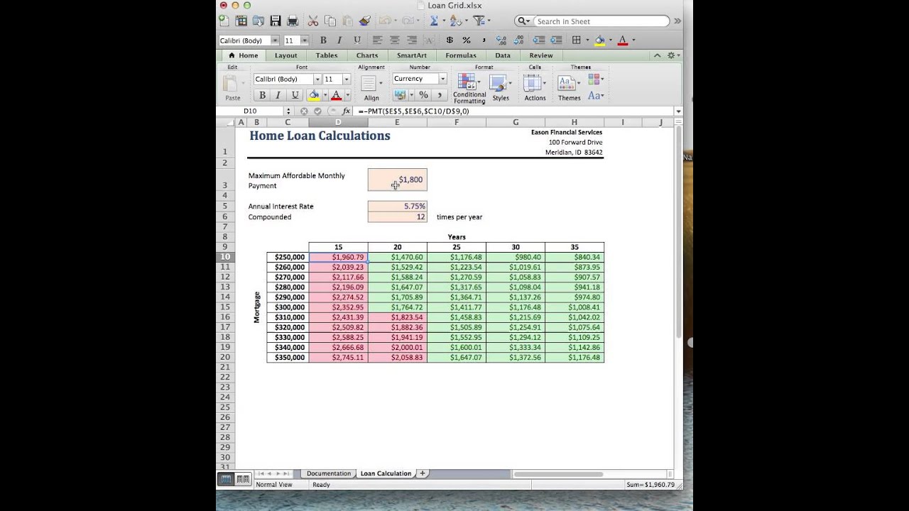 Excel Case Problem 3:Week 3
