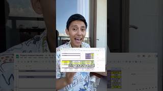 How to analyze a rental property FAST!