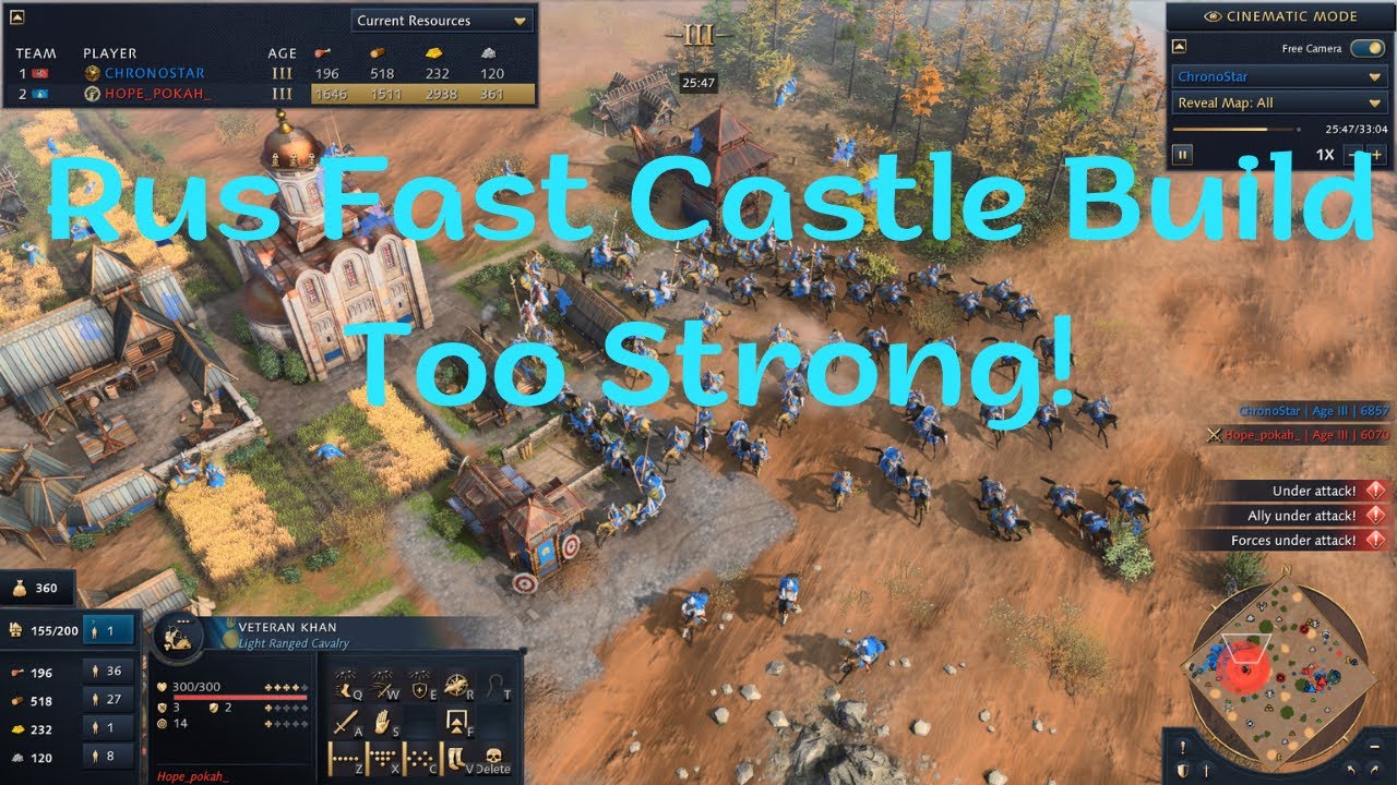 AoE4 Rus Fast Castle Into Horse Archers Meta Build Explained [ In