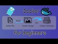 Learn Docker in 10 Minutes | #docker #golang