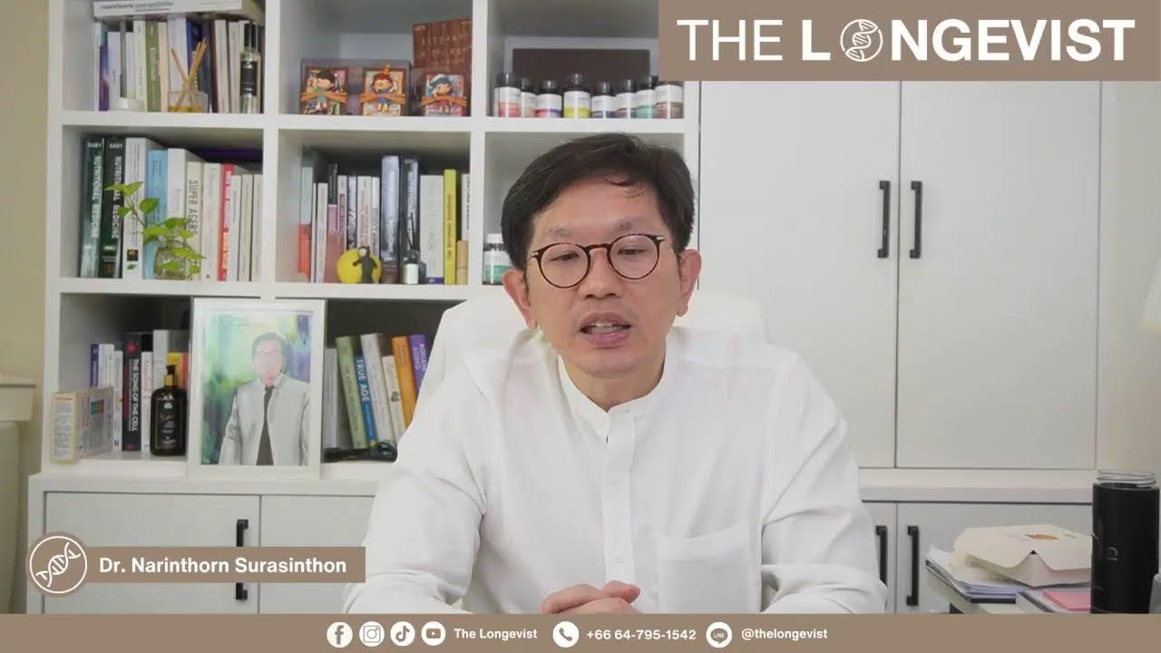 Wellness and Wellness & Longevity Trend 2026