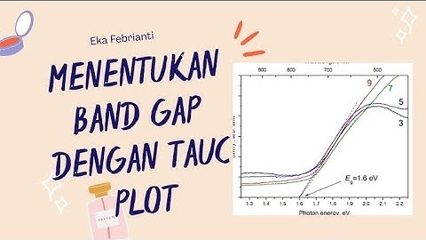 Menentukan band gap dengan metode Tauc Plot | OriginLab