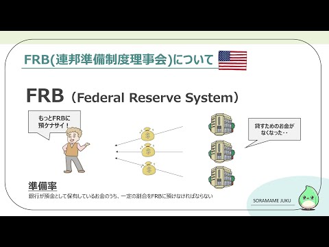 【中学生でもわかる！】FRB・中央銀行の金融政策について