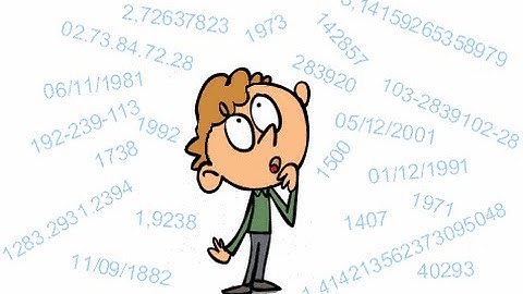 How To Remember Numbers: Number Rhyme System