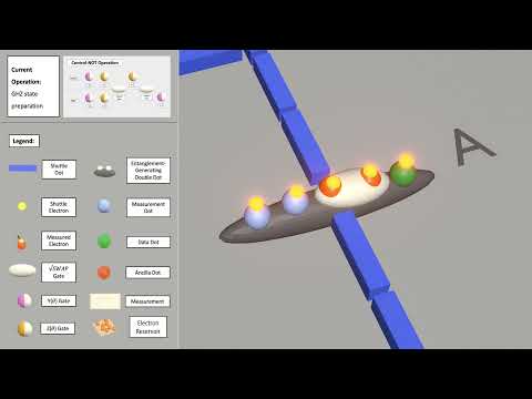 Animation of a