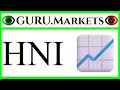 HNI Corporation (HNI) 🔺 aktsiyalarni tahlil qilish, ticker: HNI dan ko'rib chiqish GURU.Markets 📈