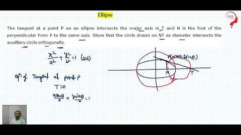 The tangent at a point P on an ellipse intersects the major axis in T and N is t