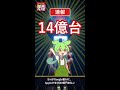 【衝撃】年1500億円!Siriの頭脳がGoogleに