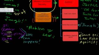 103 Words Lesson 002 Powers of Reconciliation III 3172012