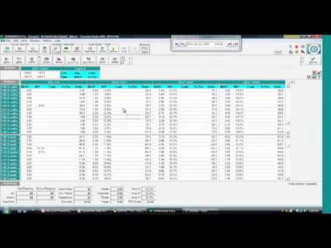 Tastytrade binary options
