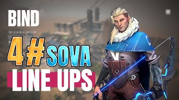 SOVA B Short To B Site Recon Bolt on Bind