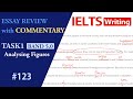 How to write a good IELTS WRITING an essay with commentary-123
