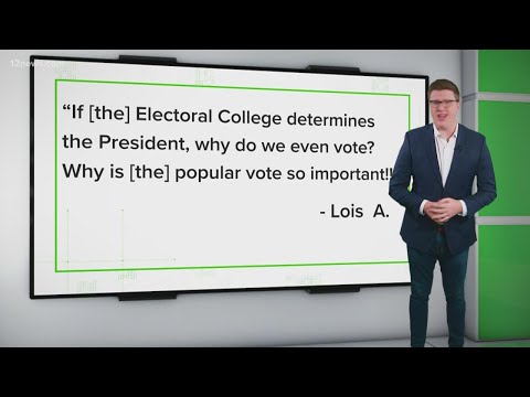 Video: Al cui vot îl determină pe președinte?