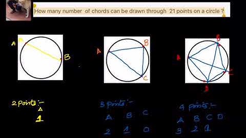 How many number of chords can be drawn through 21 points on a circle?