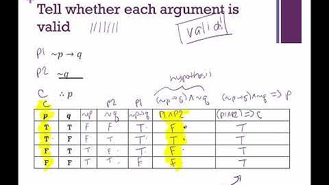 Using a Truth Table to Determine the Validity of an Argument
